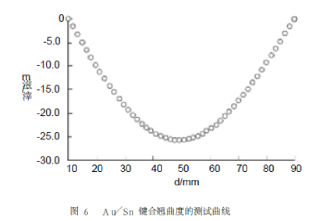 2025新澳门免费原料宝典