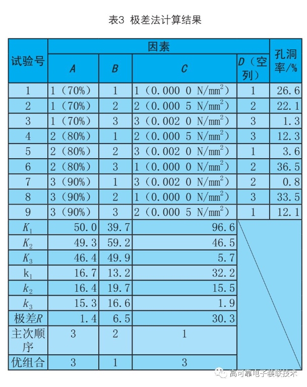 2025新澳门免费原料宝典