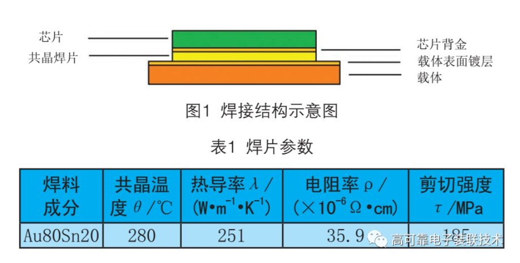 2025新澳门免费原料宝典