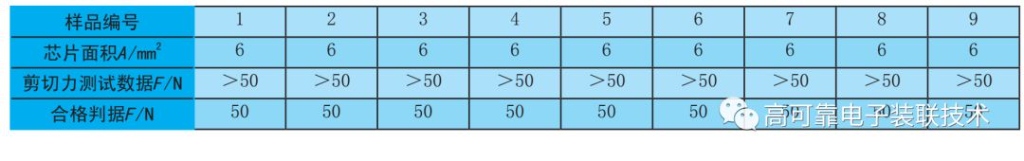 2025新澳门免费原料宝典