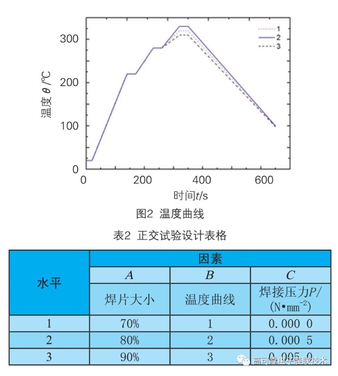 2025新澳门免费原料宝典