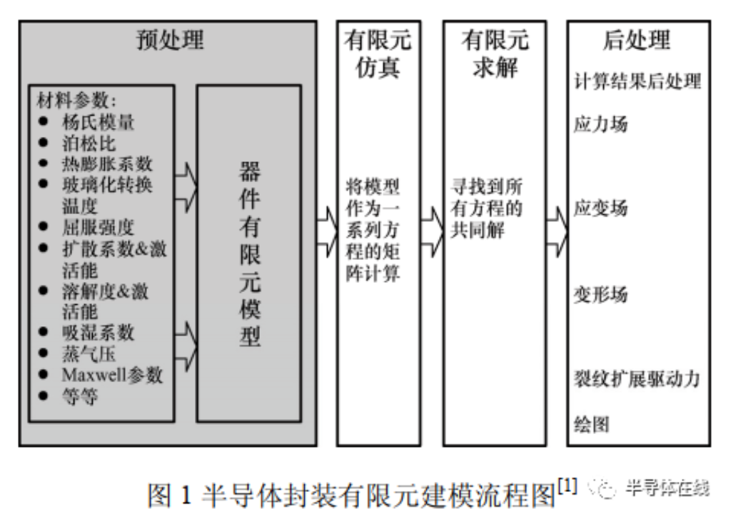 2025新澳门免费原料宝典