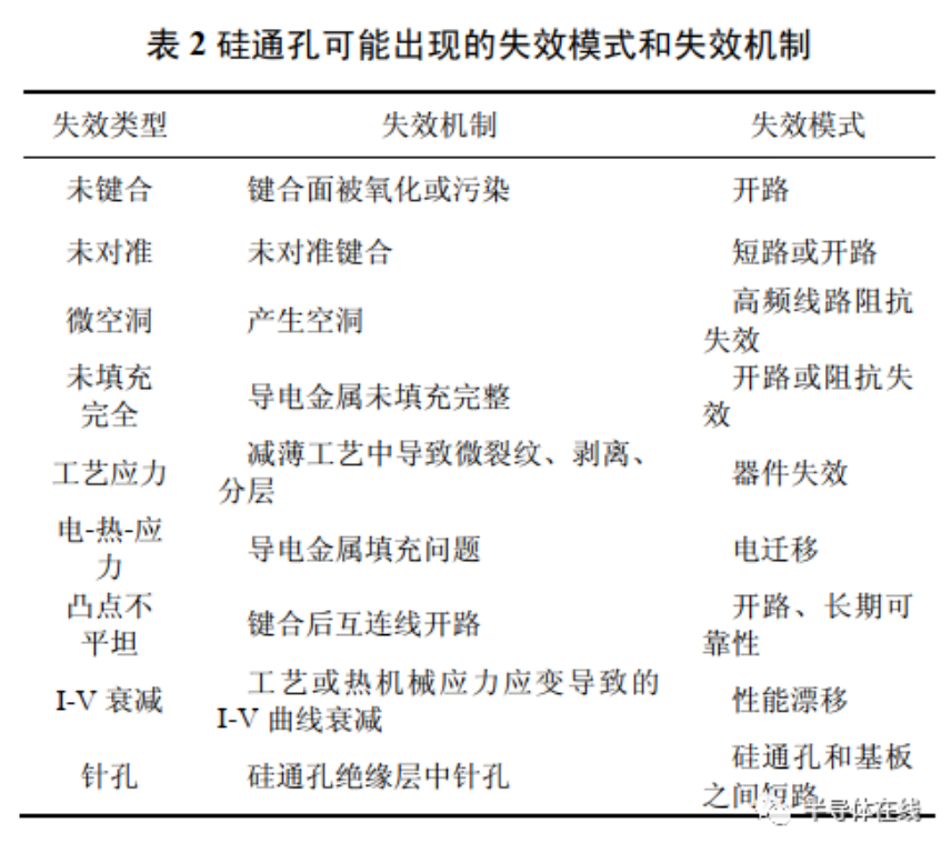 2025新澳门免费原料宝典