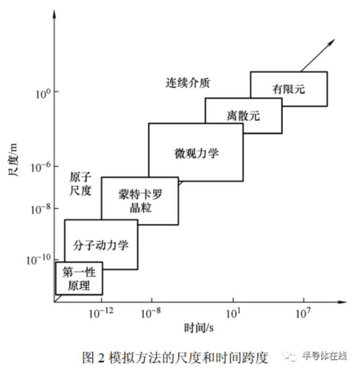 2025新澳门免费原料宝典