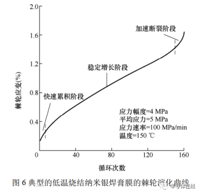 2025新澳门免费原料宝典