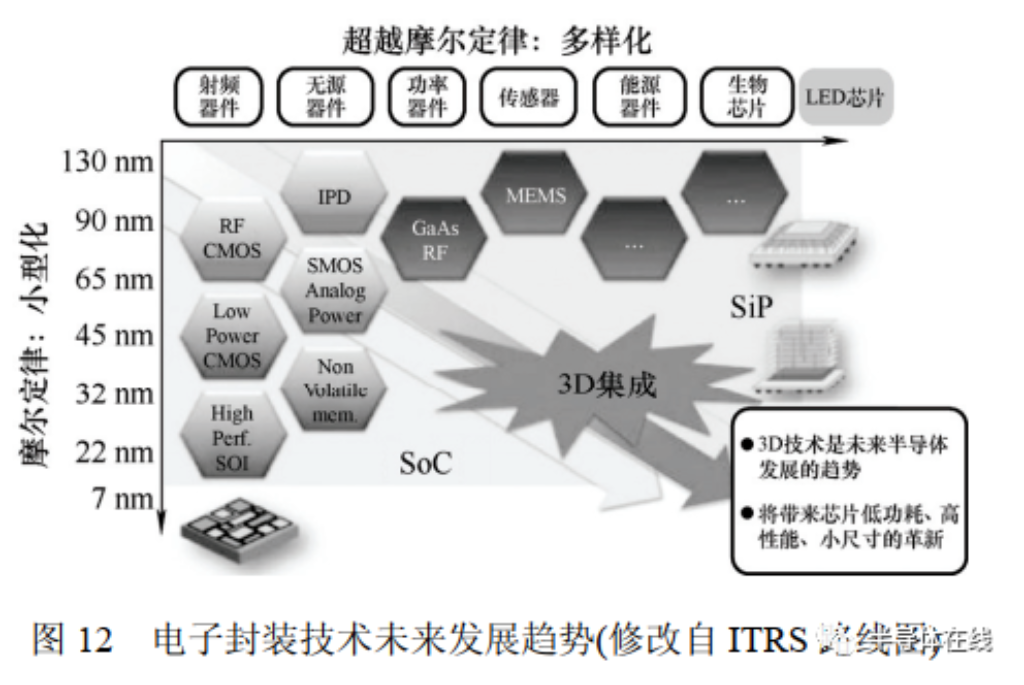 2025新澳门免费原料宝典