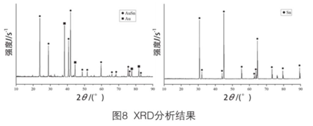 2025新澳门免费原料宝典