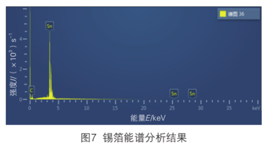 2025新澳门免费原料宝典