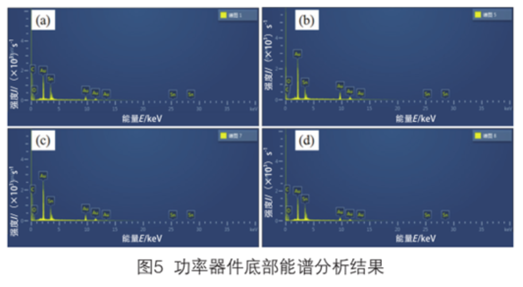 2025新澳门免费原料宝典