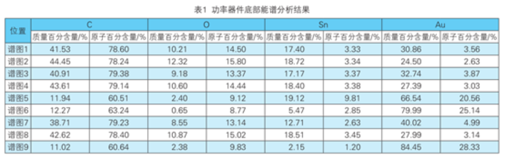 2025新澳门免费原料宝典