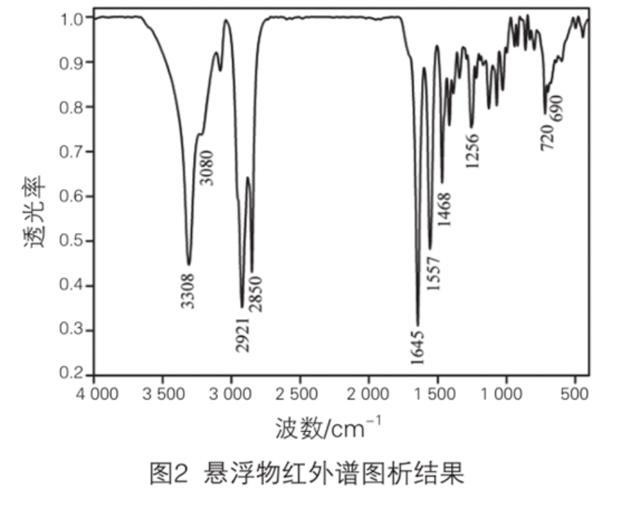 2025新澳门免费原料宝典