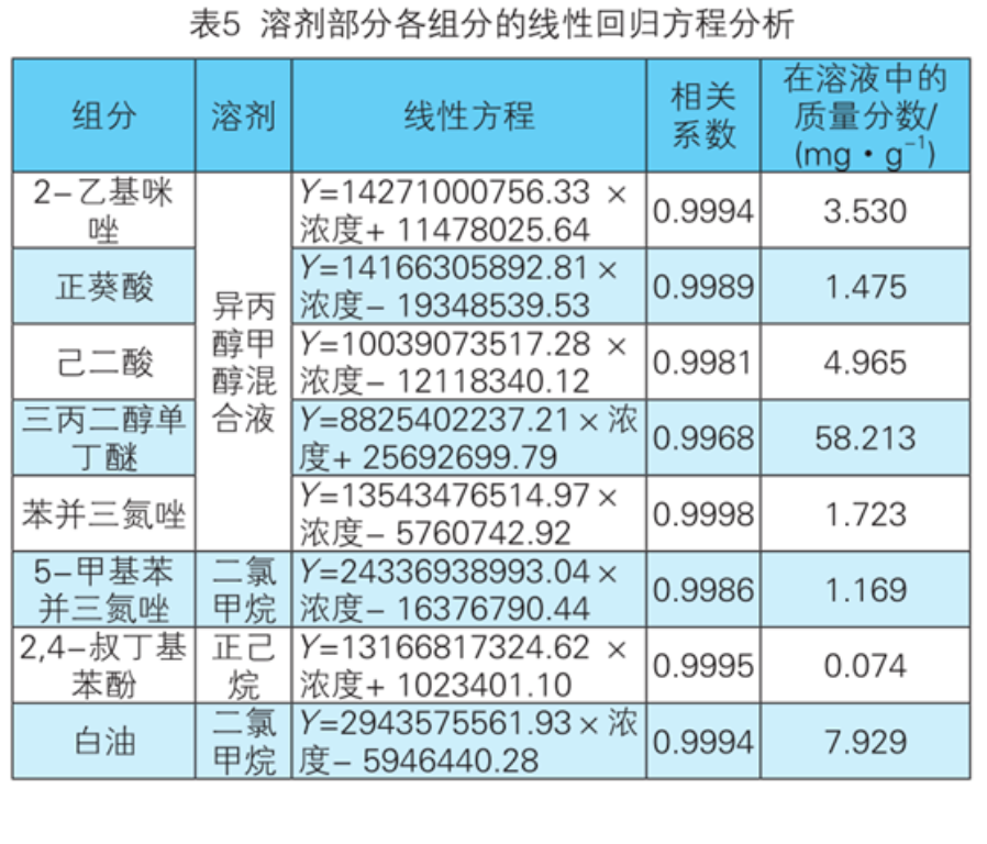 2025新澳门免费原料宝典