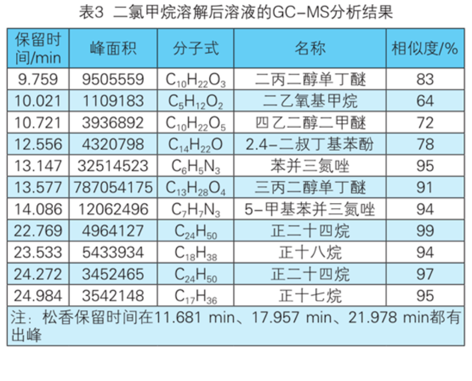 2025新澳门免费原料宝典