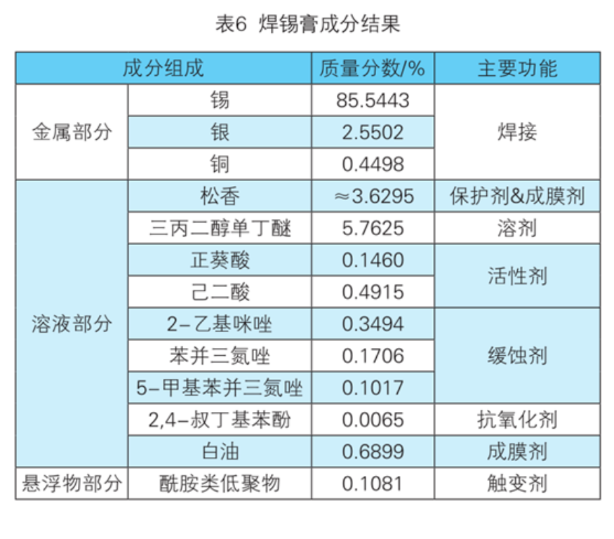 2025新澳门免费原料宝典