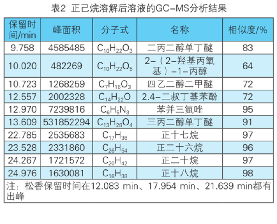 2025新澳门免费原料宝典