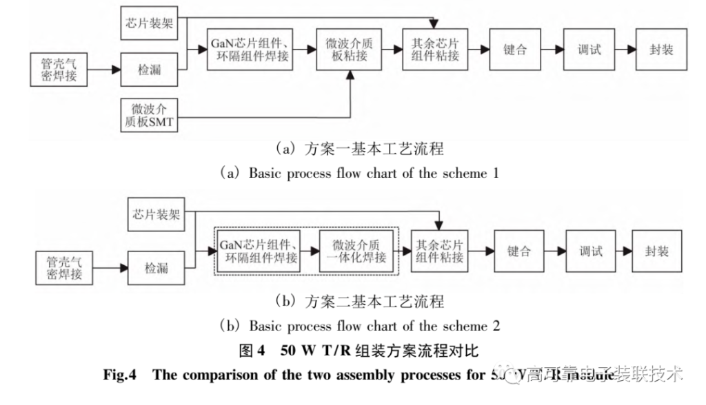 2025新澳门免费原料宝典