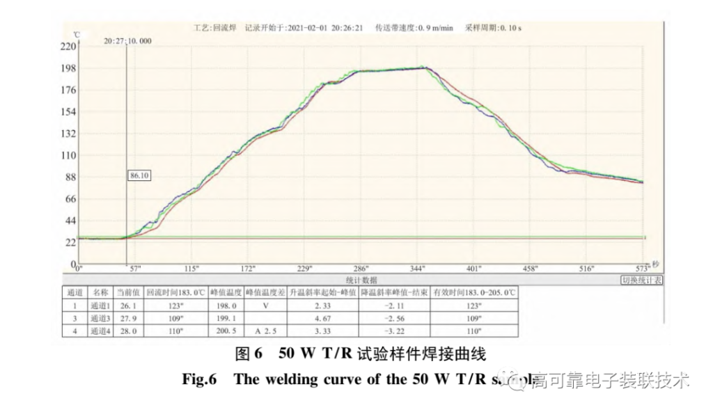 2025新澳门免费原料宝典