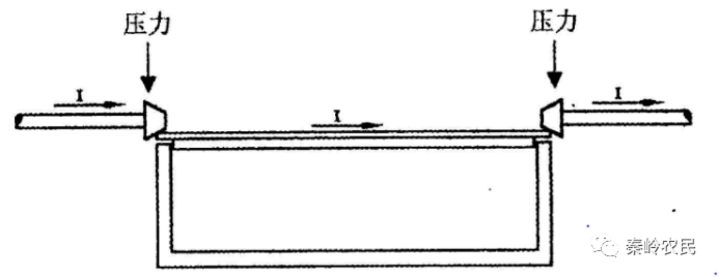 2025新澳门免费原料宝典