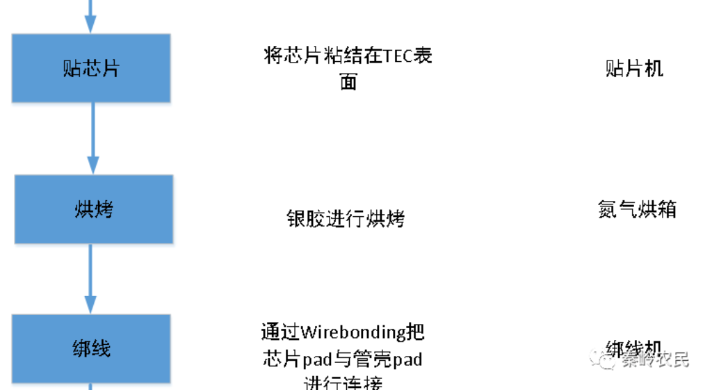 2025新澳门免费原料宝典