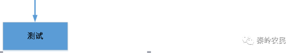 2025新澳门免费原料宝典