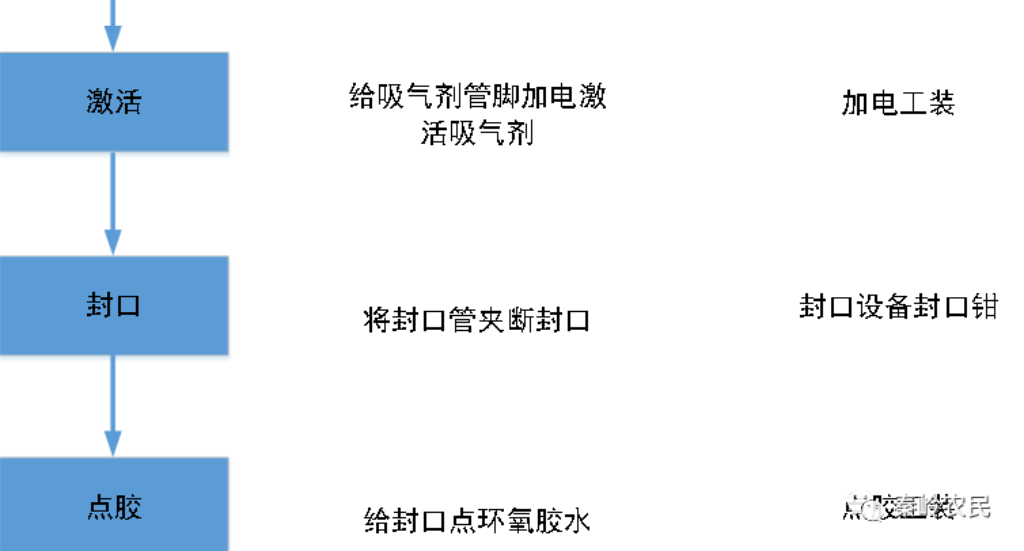 2025新澳门免费原料宝典