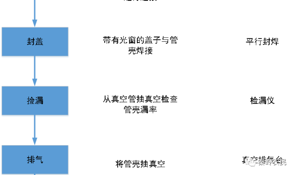 2025新澳门免费原料宝典