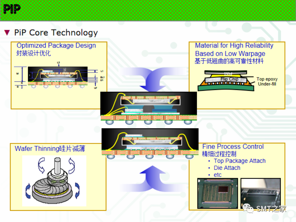 2025新澳门免费原料宝典