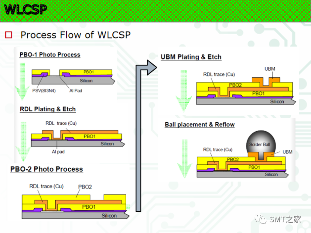 2025新澳门免费原料宝典