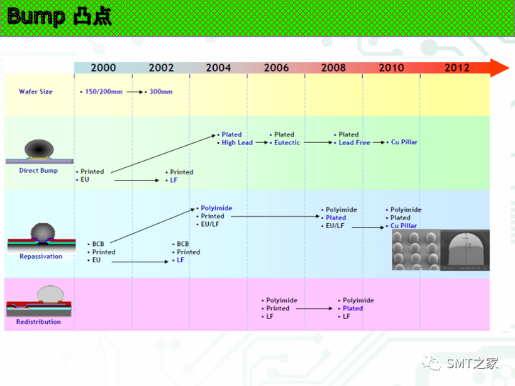 2025新澳门免费原料宝典