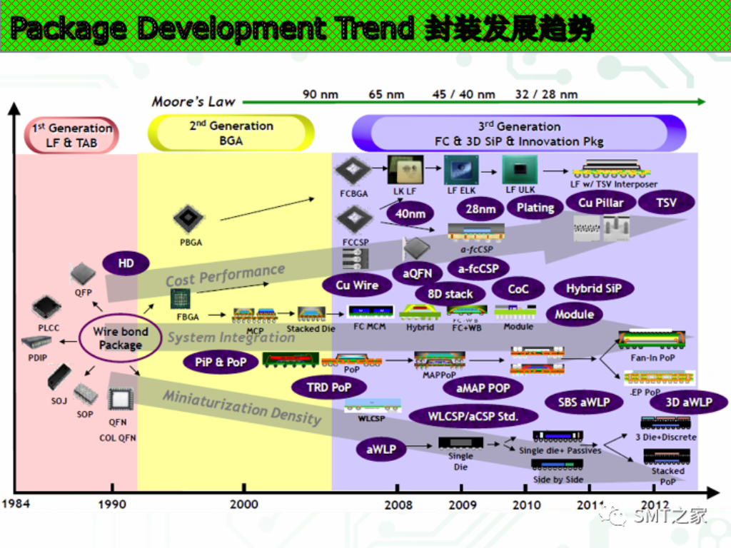 2025新澳门免费原料宝典