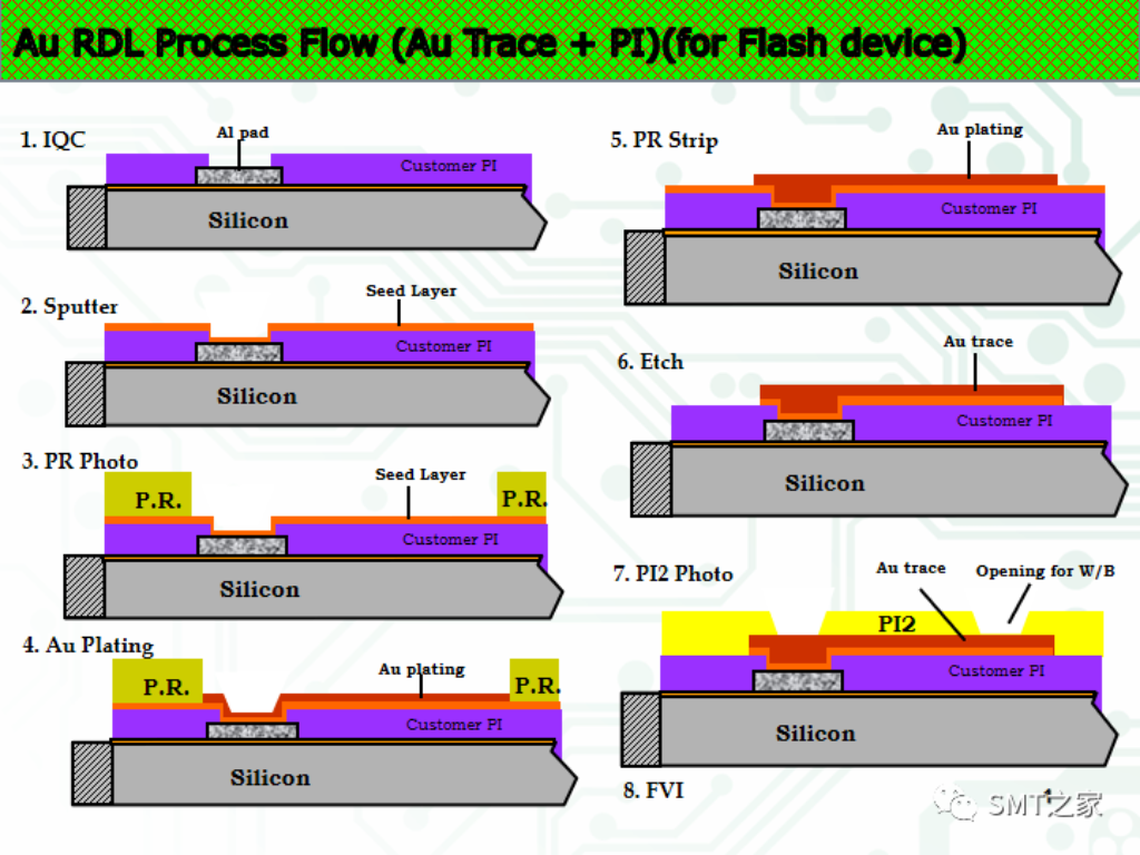 2025新澳门免费原料宝典