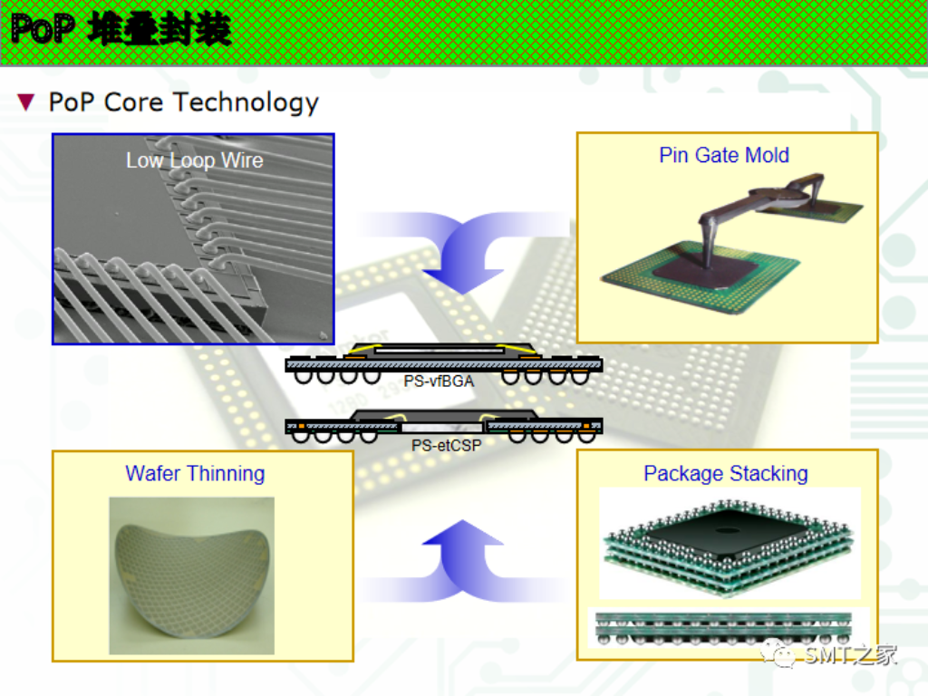 2025新澳门免费原料宝典