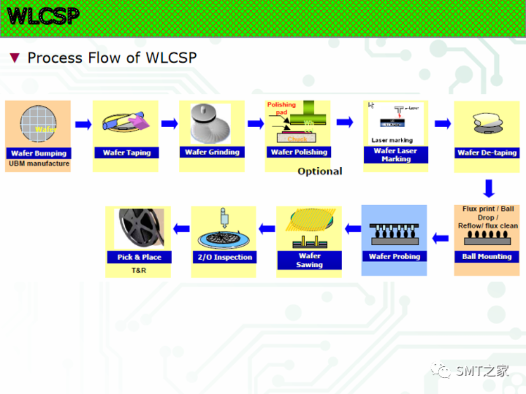 2025新澳门免费原料宝典