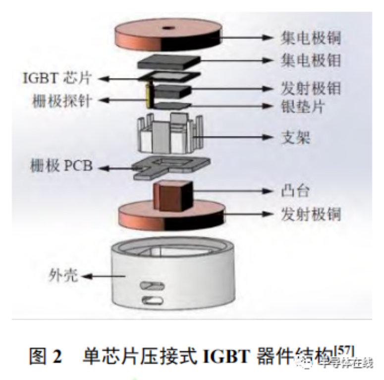 2025新澳门免费原料宝典