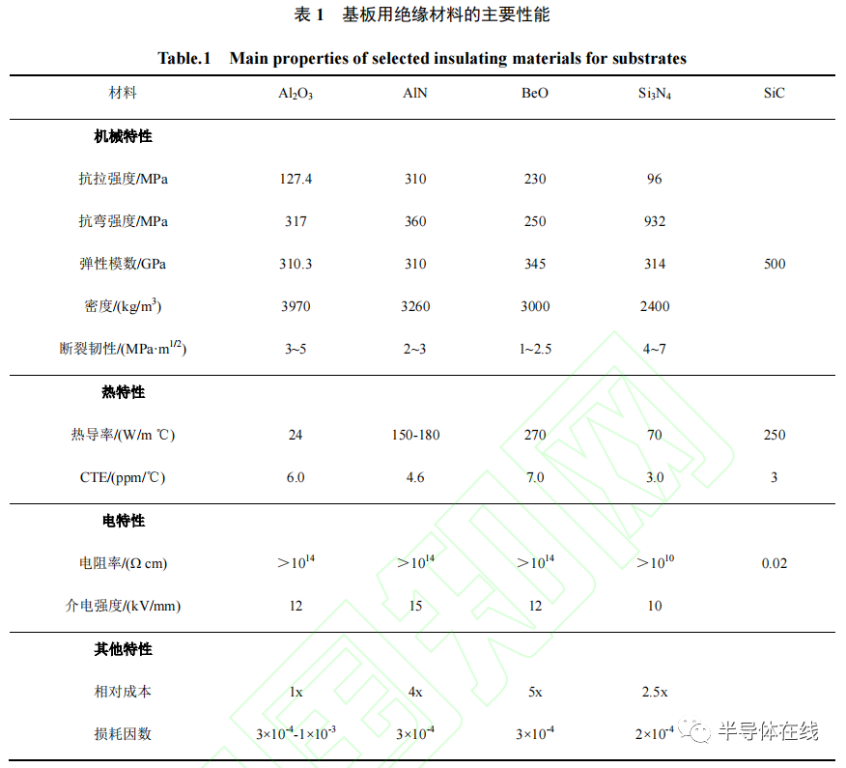 2025新澳门免费原料宝典