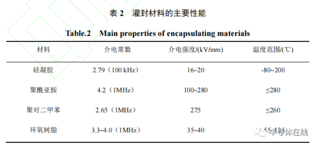 2025新澳门免费原料宝典