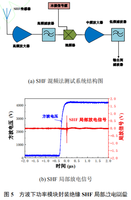 2025新澳门免费原料宝典