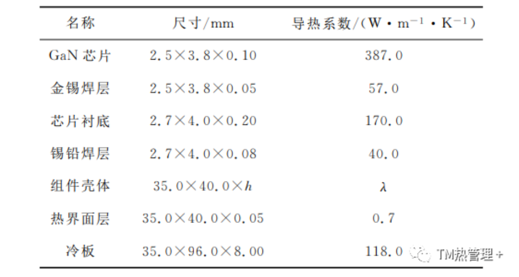 2025新澳门免费原料宝典