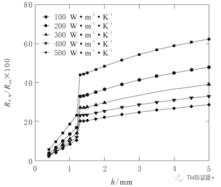 2025新澳门免费原料宝典