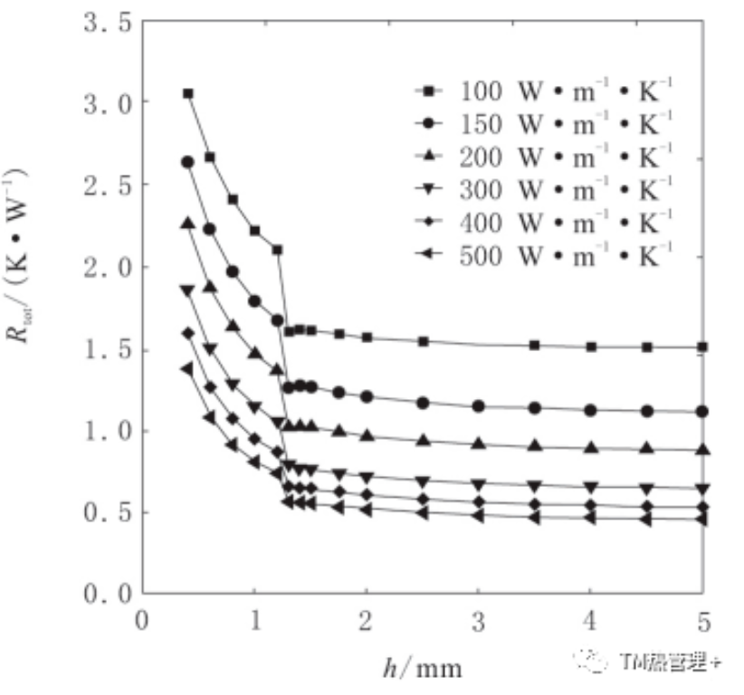 2025新澳门免费原料宝典