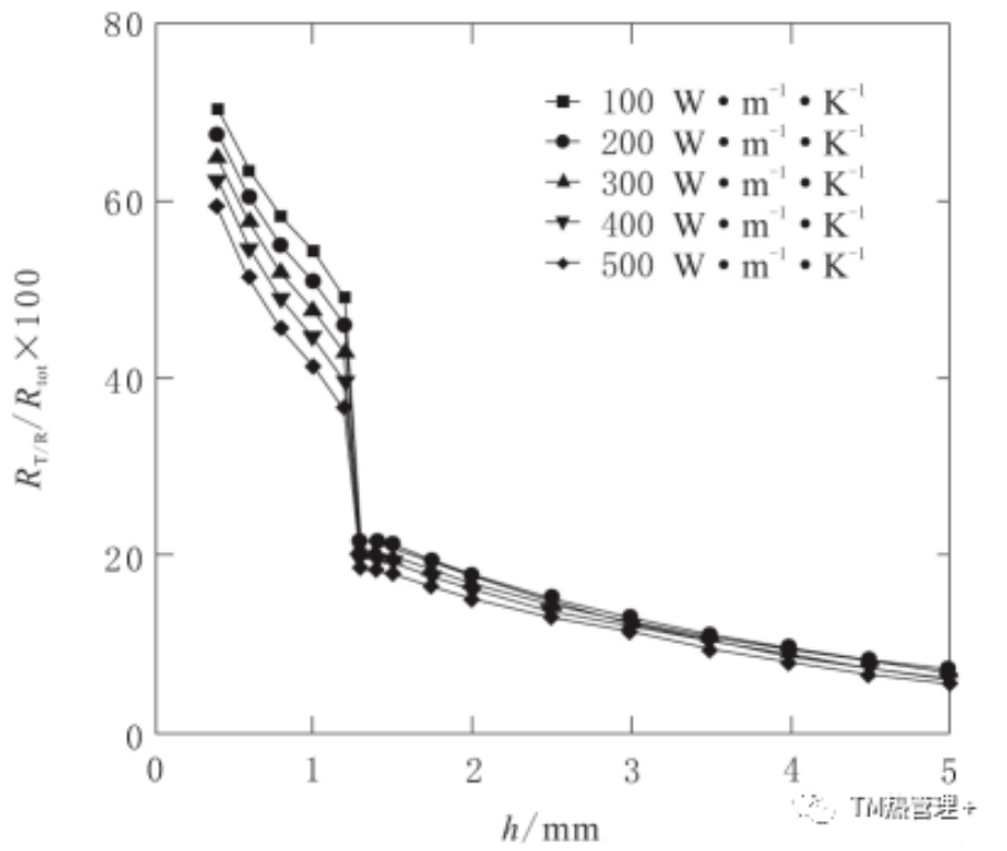 2025新澳门免费原料宝典