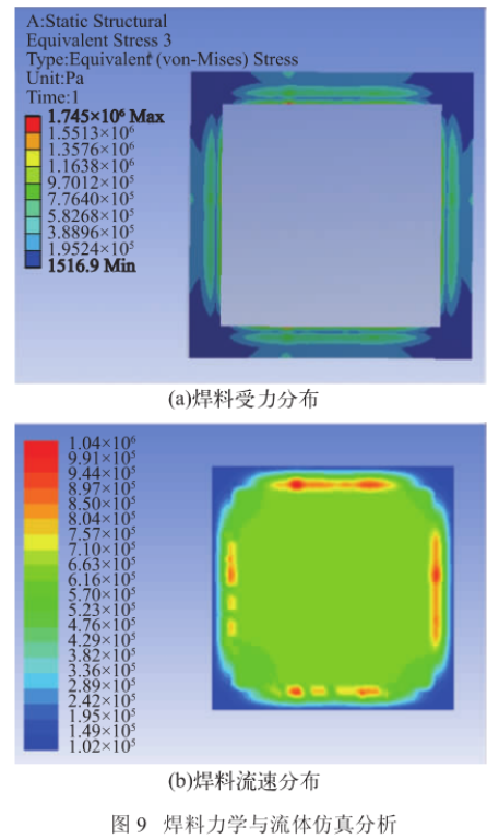 2025新澳门免费原料宝典
