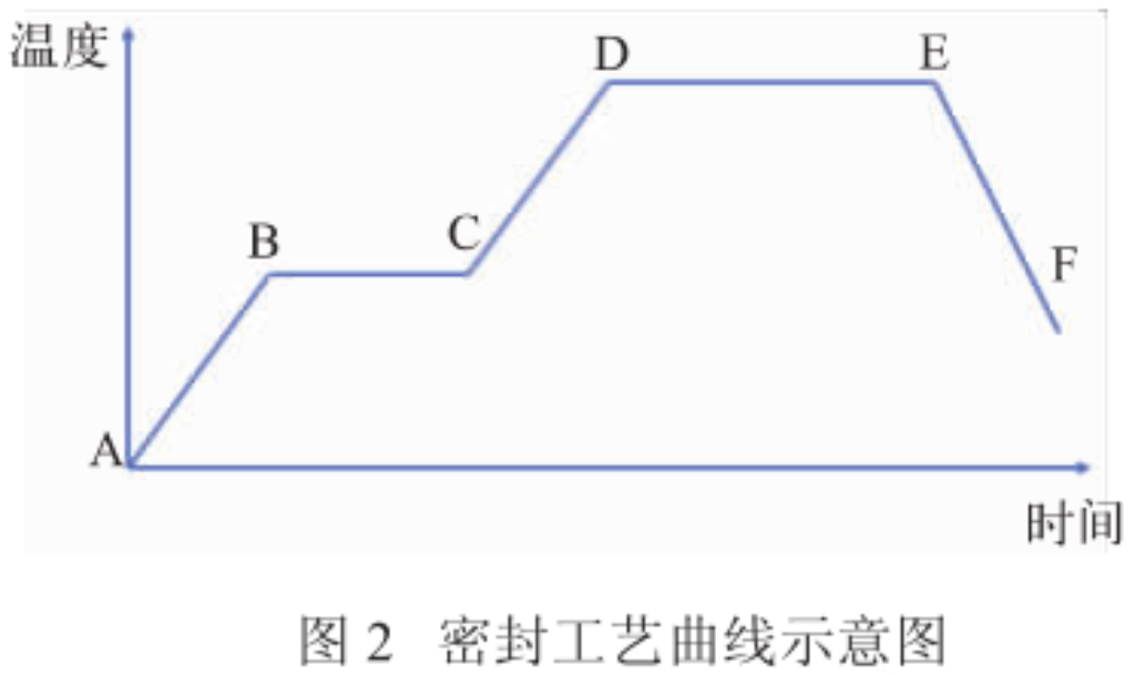2025新澳门免费原料宝典