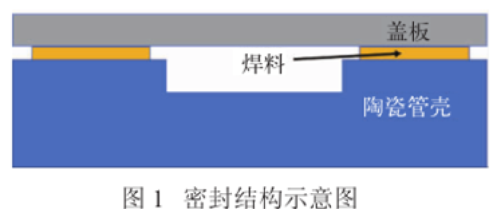 2025新澳门免费原料宝典