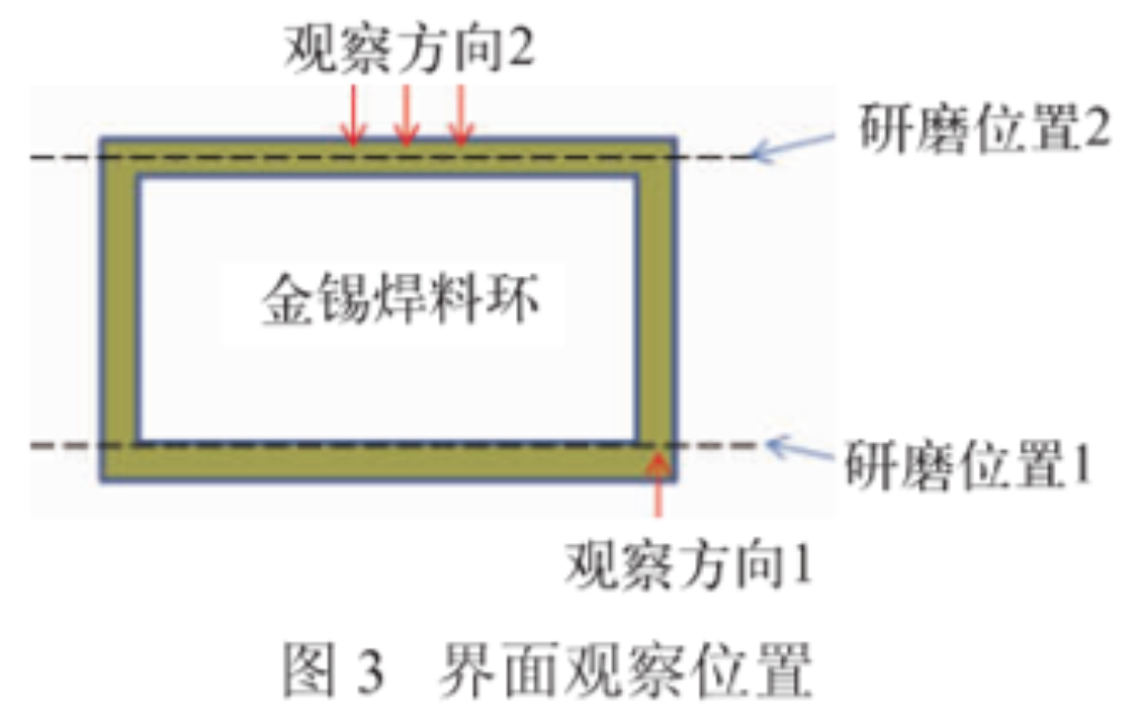 2025新澳门免费原料宝典