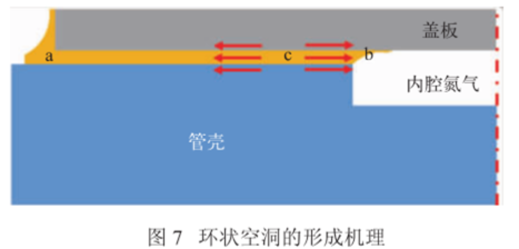 2025新澳门免费原料宝典